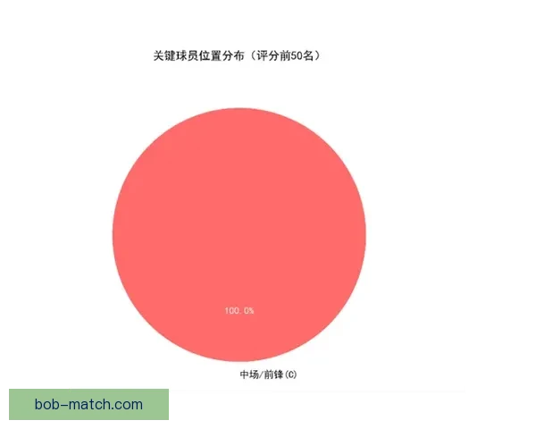 掌握世界杯竞猜胜负技巧从数据分析到临场判断全面提升预测准确率策略指南 掌握世界杯竞猜胜负技巧从数据分析到临场判断全面提升预测准确率策略指南