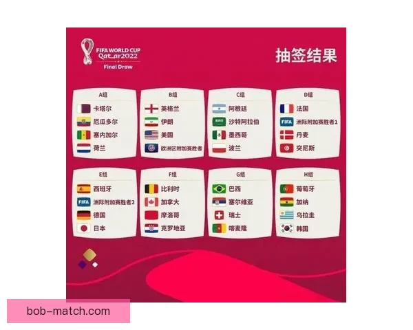 2026年世界杯各国球队名单预测与前瞻分析