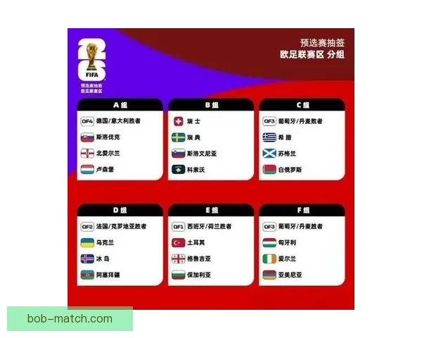 2026世界杯赛程全面解析与精彩竞猜策略指南