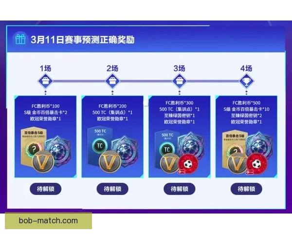 世界杯竞猜胜负挑战赛，赢取丰厚奖励，激动人心的赛事等待你来参与！