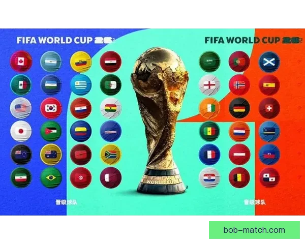 2026世界杯赛程全面解析 各大球队备战与赛事看点汇总