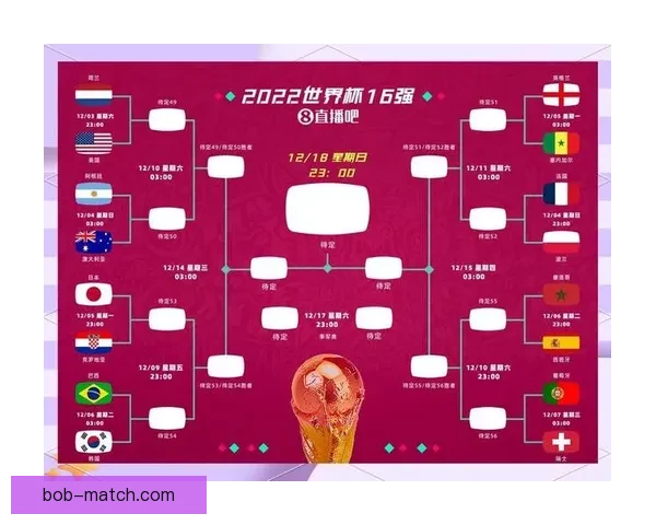 2026世界杯赛程全面解析 各大球队备战与赛事看点汇总